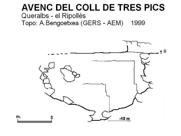Topografía de COLL DE TRES PICS, AVENC DEL
