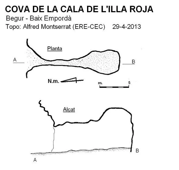 Topografia de CALA DE L'ILLA ROJA, COVA DE LA