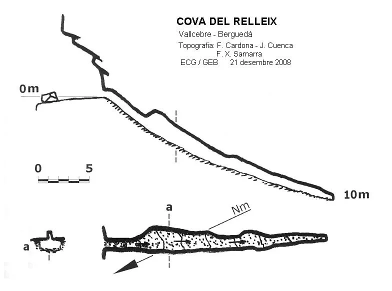 Topografia de RELLEIX, COVA DEL