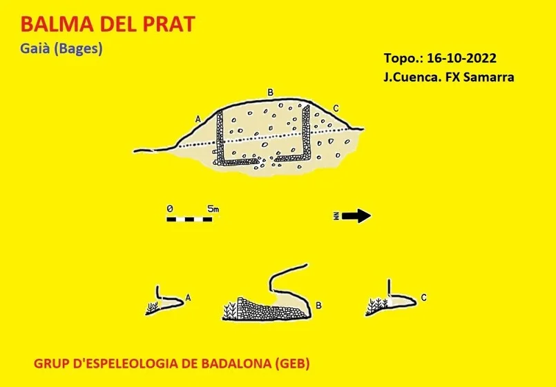 Survey of PRAT, BALMA DEL