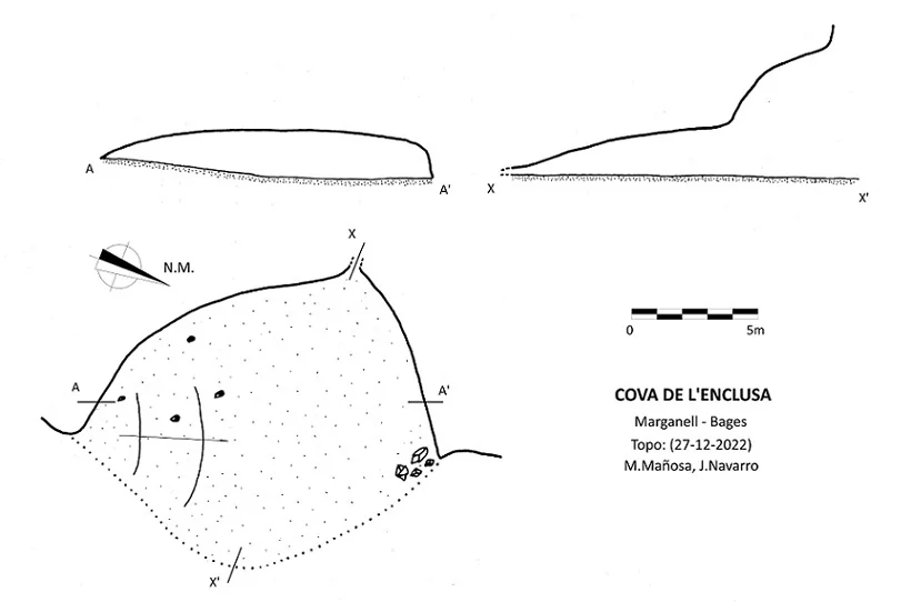 Topographie de ENCLUSA, COVA DE L'