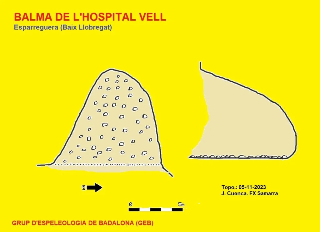 Topografia de HOSPITAL VELL, BALMA DE L'
