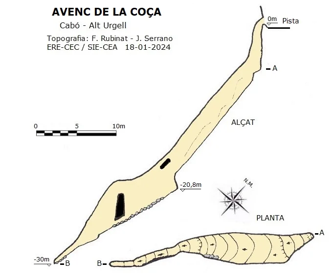 Topografia de COÇA, AVENC DE LA