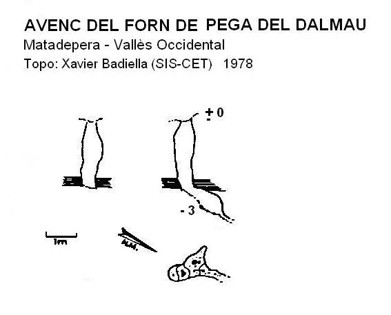 Survey of FORN DE PEGA DEL DALMAU, AVENC DEL