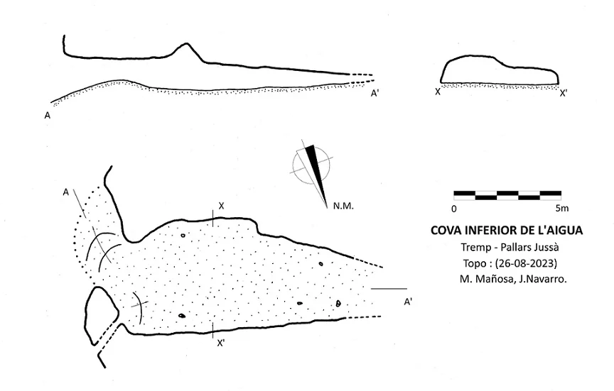 Topografia de AIGUA, COVA INFERIOR DE L'