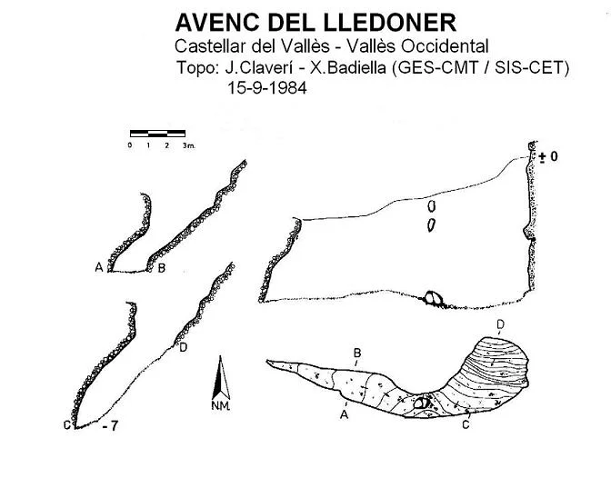 Topographie de LLEDONER, AVENC DEL