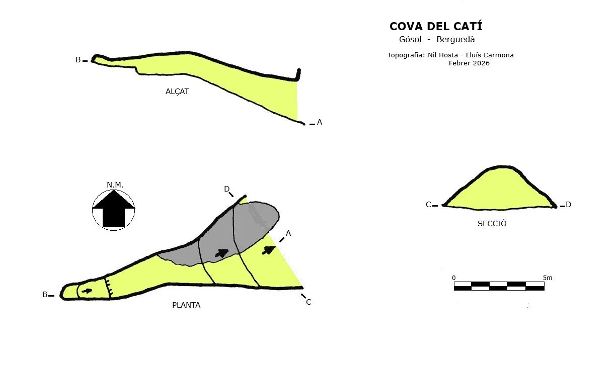 Topografía de COVA DEL CATÍ