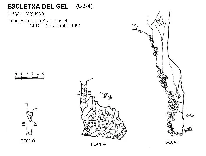 Topografia de GEL, ESCLETXA DEL