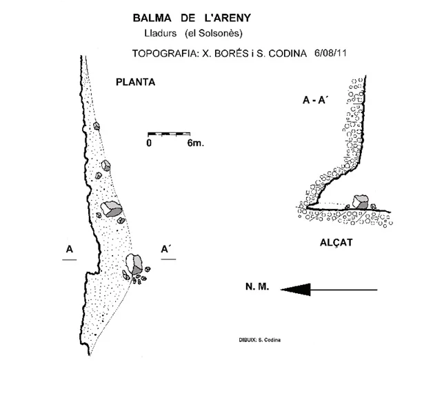 Topografia de ARENY, BALMA DE L'