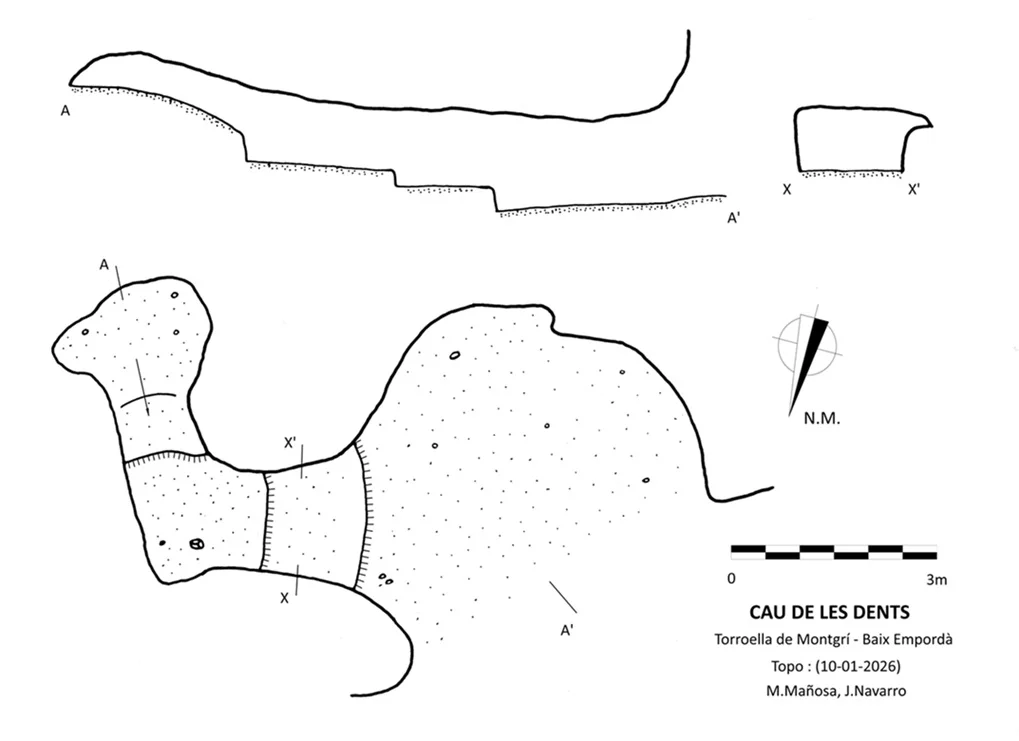 Topografía de DENTS, CAU DE LES