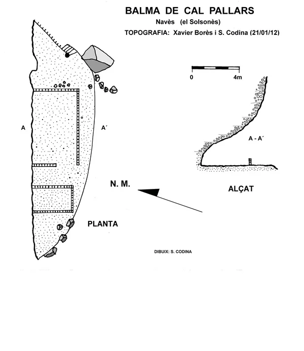 Topografía de CAL PALLARS, BALMA DE