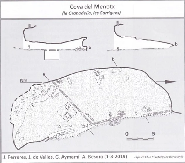 Topografia de MENOTX, COVA DEL