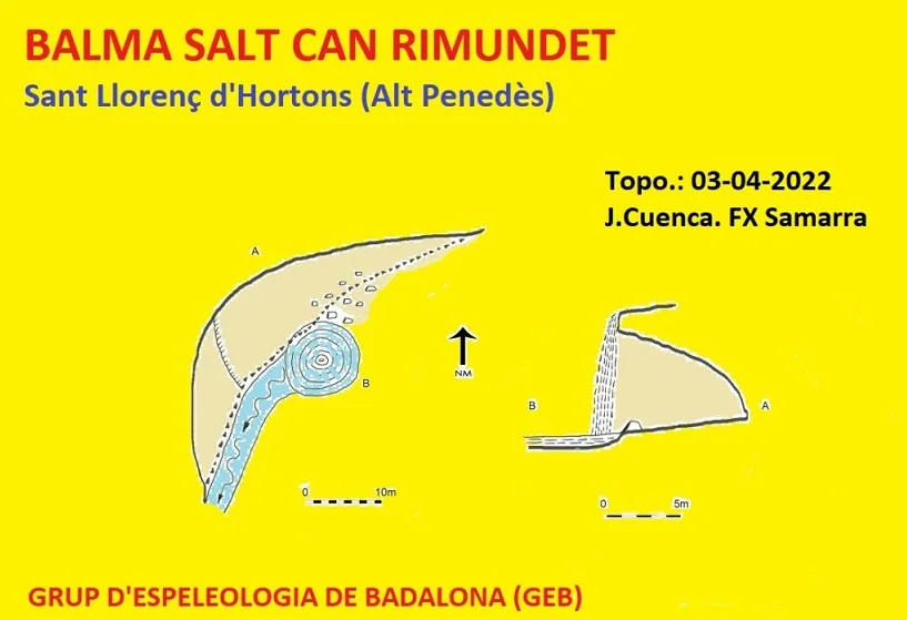 Topografia de SALT DE CAN RIMUNDET, BALMA DEL