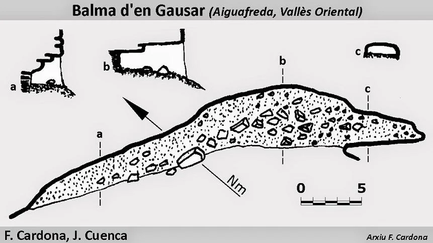 Topografia de GAUSAR, BALMA D'EN