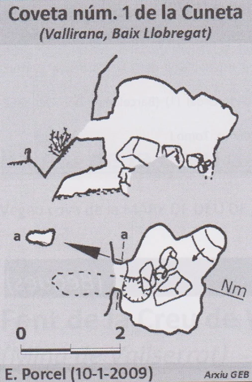 Topografia de CUNETA, COVETA Nº1 DE LA