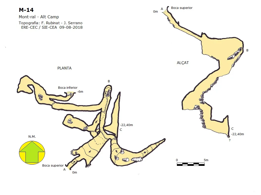 Topographie de M-14, AVENC