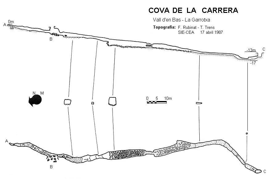 Topographie de CARRERA, COVA DE LA