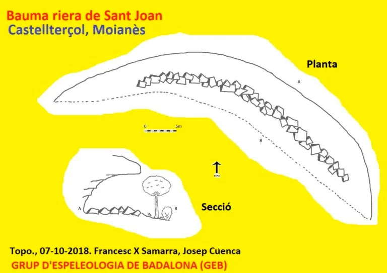 Topografia de RIERA DE SANT JOAN, BAUMA DE LA
