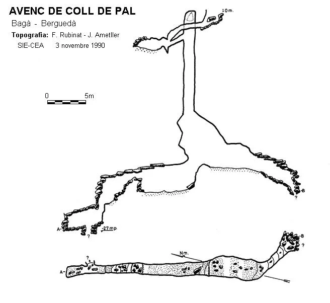 Topografía de COLL DE PAL,  AVENC DE