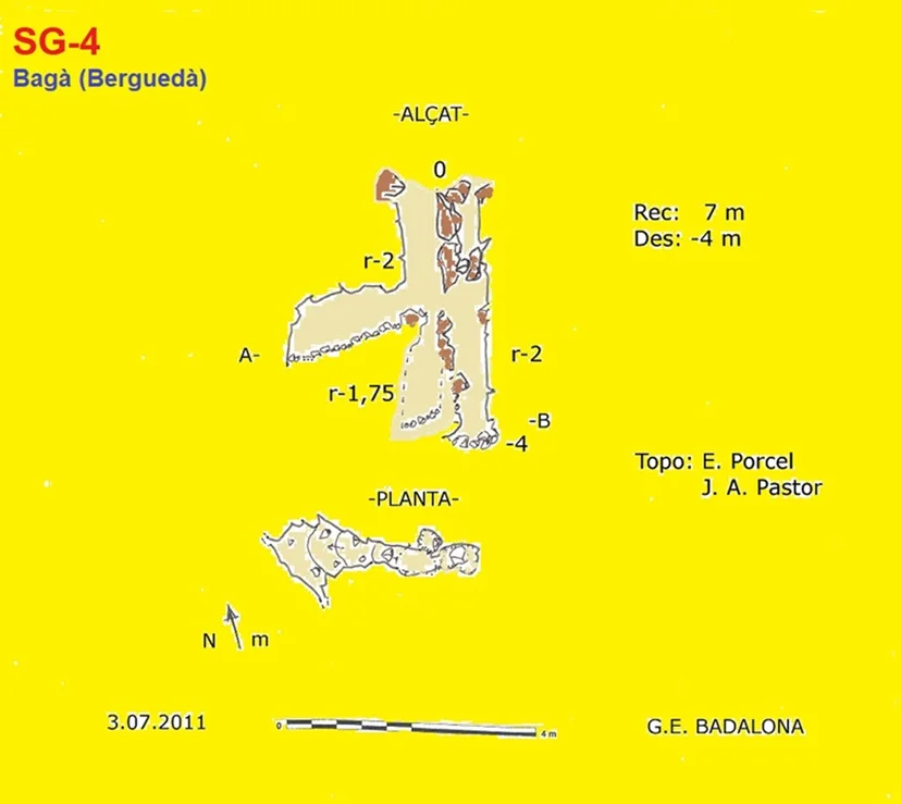 Survey of SG-4, ESQUERDA