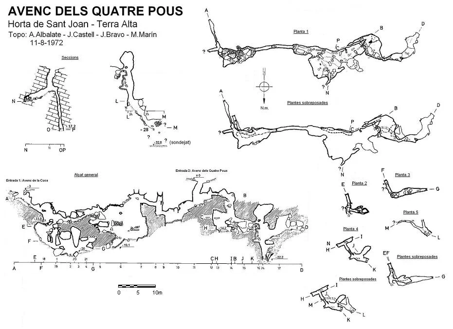Survey of QUATRE POUS, AVENC DELS