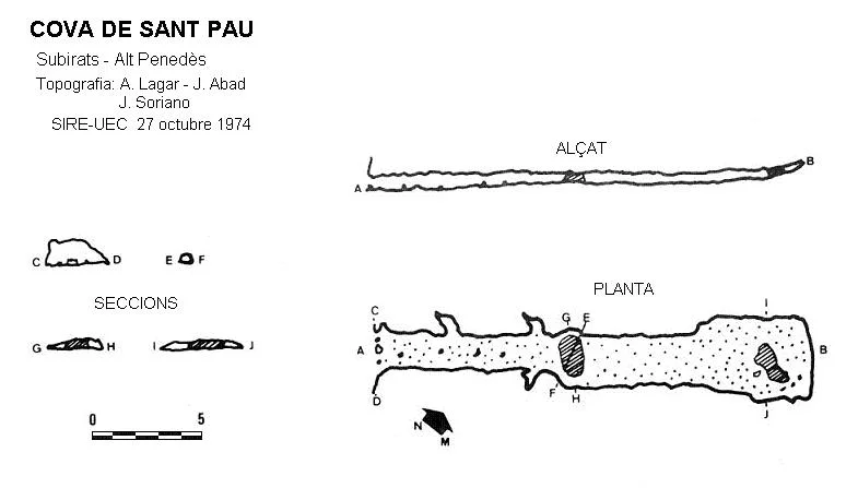 Survey of SANT PAU, COVA DE