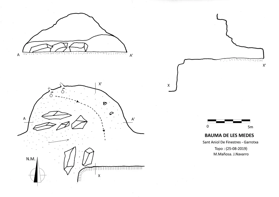 Topografía de MEDES, BAUMA DE LES