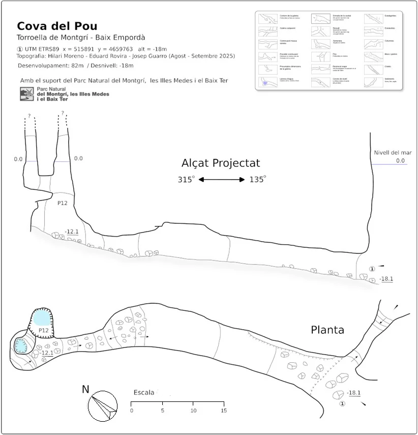 Topografia de POU, COVA DEL