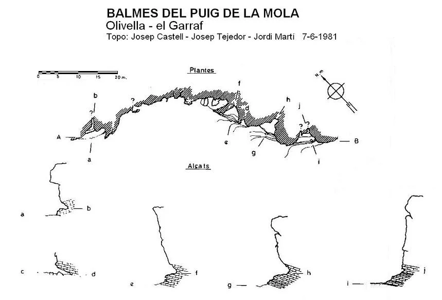 Topografia de PUIG DE LA MOLA, BALMES DEL