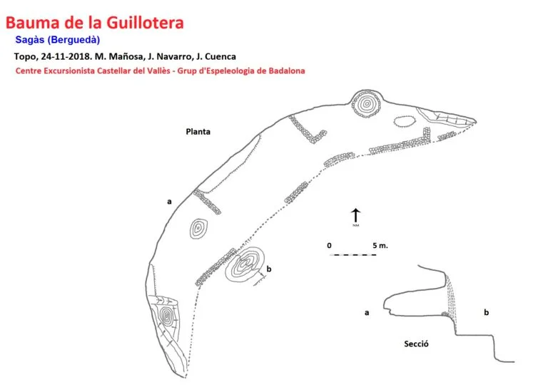 Topografia de GUILLOTERA, BAUMA DE LA