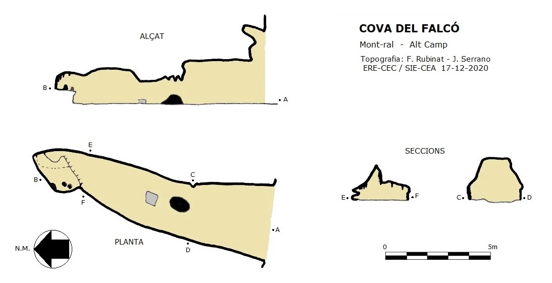 Topografía de FALCÓ, COVA DEL