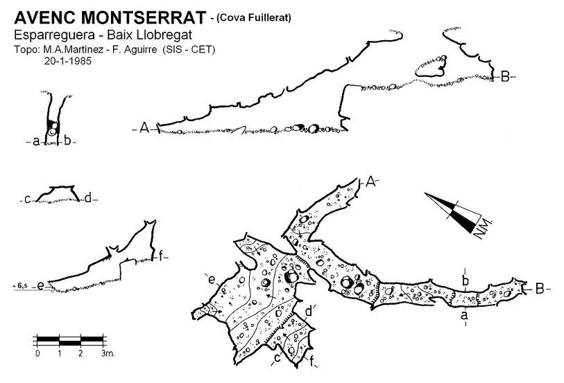 Topografía de MONTSERRAT, AVENC