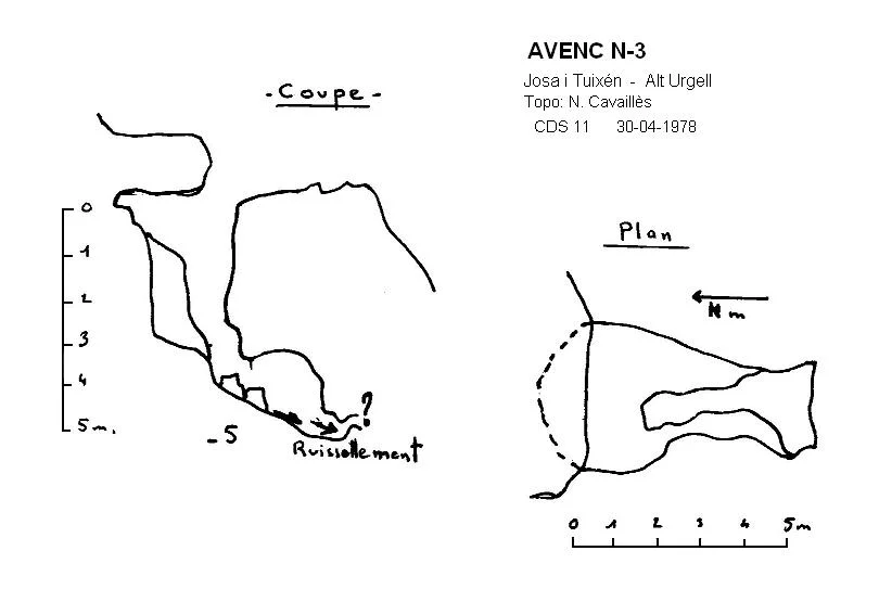 Topografia de N-3, AVENC