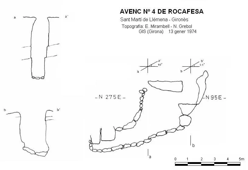 Topografía de ROCAFESA, AVENC Nº4 DE