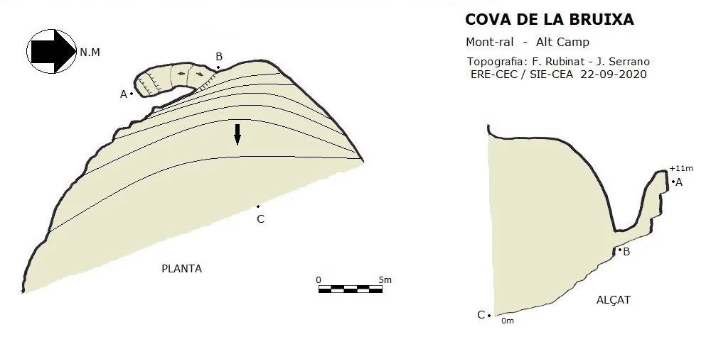 Topografia de BRUIXA, COVA DE LA