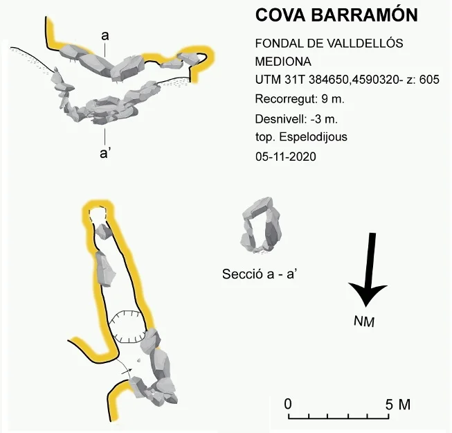 Topografia de BARRAMON, COVA