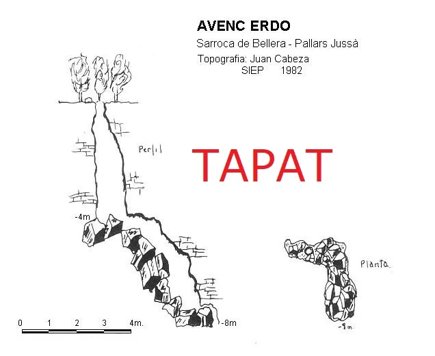 Topografia de ERDO, AVENC