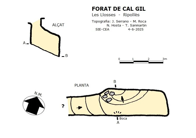 Topografía de CAL GIL, FORAT DE