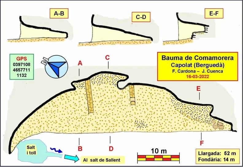 Topografia de COMAMORERA, BAUMA DE