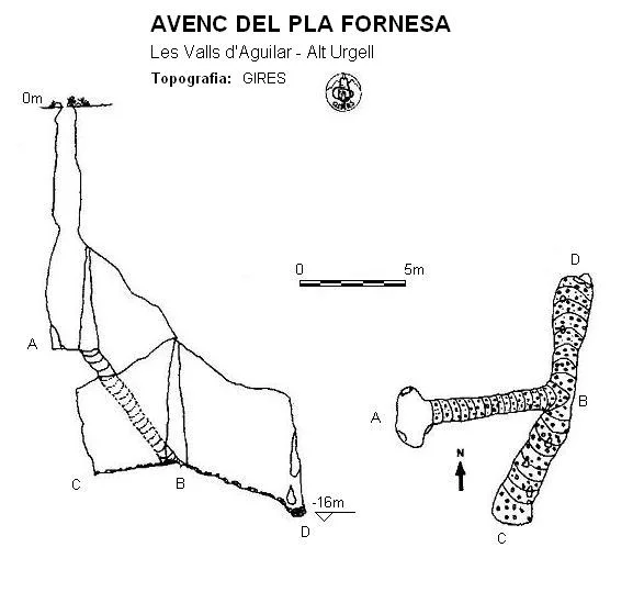 Topografia de PLA FORNESA, AVENC DEL