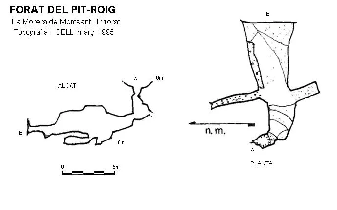 Topografia de PIT-ROIG, FORAT DEL