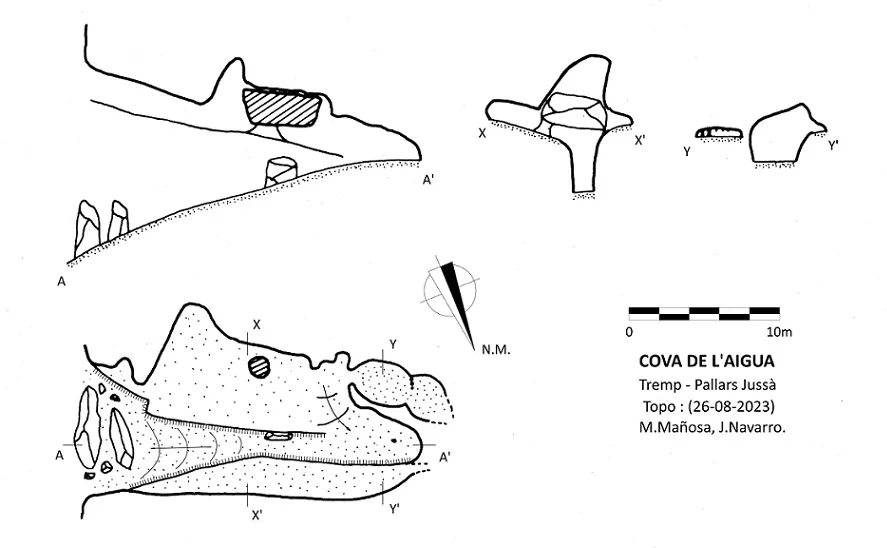 Topographie de AIGUA, COVA DE L'