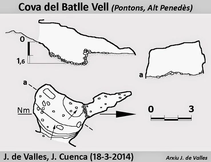 Topographie de BATLLE VELL, COVA DEL