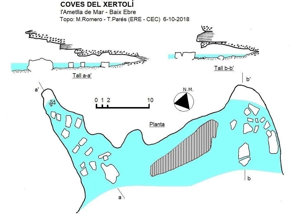 Survey of XERTOLÍ, COVES DEL