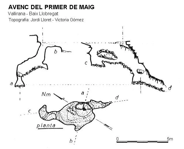 Topografía de PRIMER DE MAIG, AVENC DEL