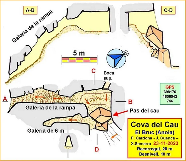 Topographie de CAU, COVA DEL
