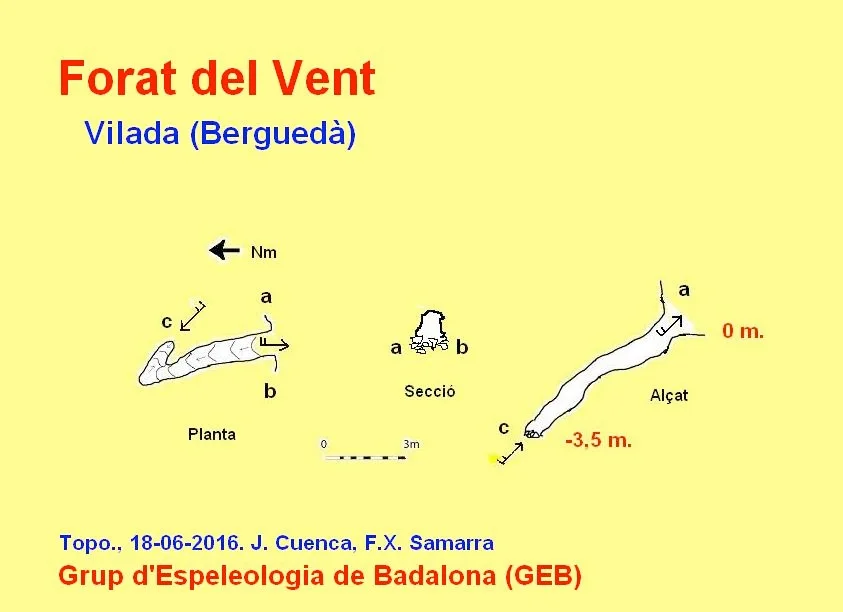 Topographie de VENT, FORAT DEL