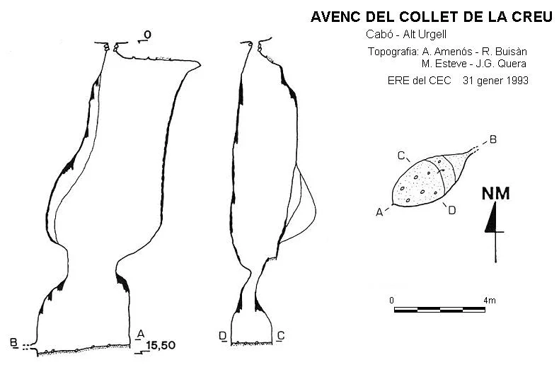 Topografia de COLLET DE LA CREU, AVENC DEL