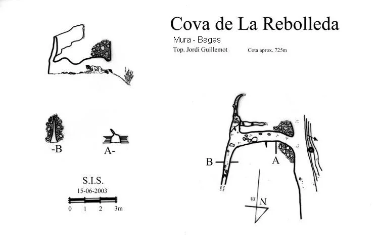 Topografía de REBOLLEDA, COVA DE LA