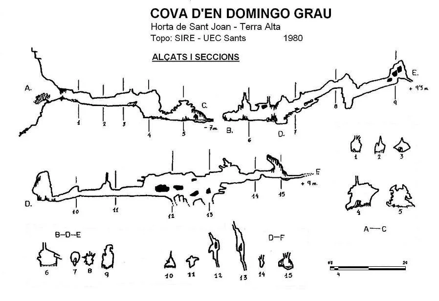 Survey of DOMINGO GRAU, COVA D'EN